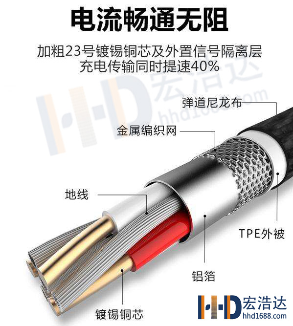 手機(jī)數(shù)據(jù)線的線芯都有哪些呢？